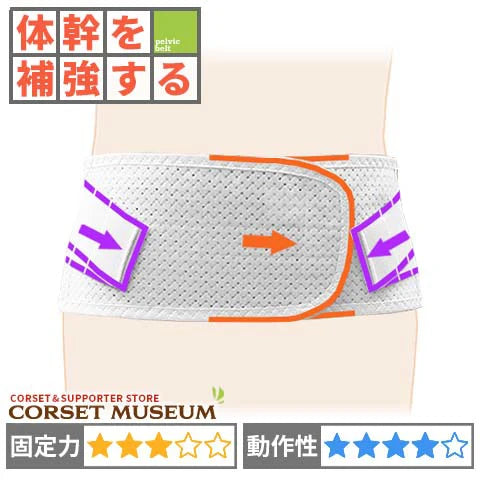 医療用 腰痛コルセット｜スーパーAZ – コルセットミュージアム