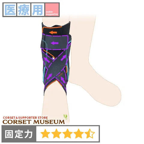 医療用|エクスエイドアンクルFO