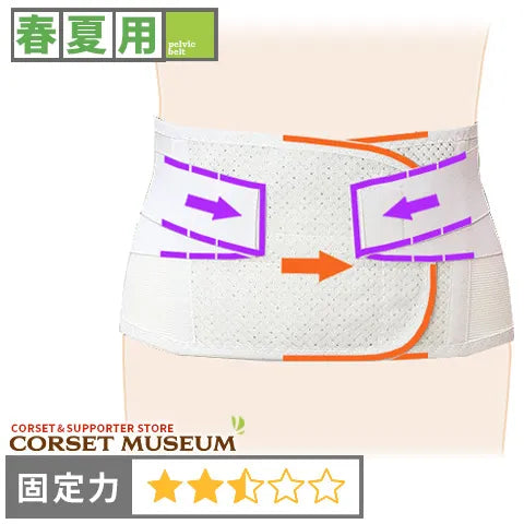 春夏用|ガード・メッシュ