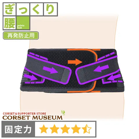 ぎっくり腰|マックスベルトS3
