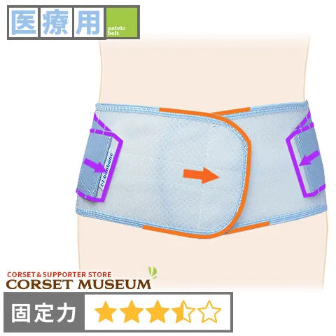 医療用|アクアノート106