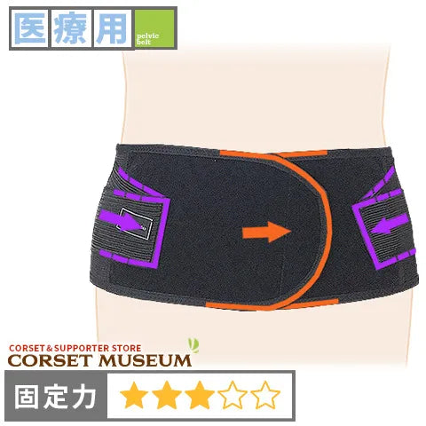 医療用|バックレスキューベルトメッシュ