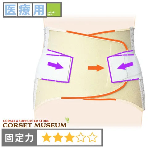 医療用|マックスベルトR2