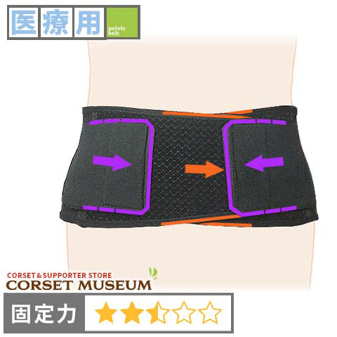 医療用|マックスベルトS1