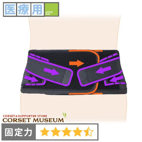 医療用|マックスベルトS3