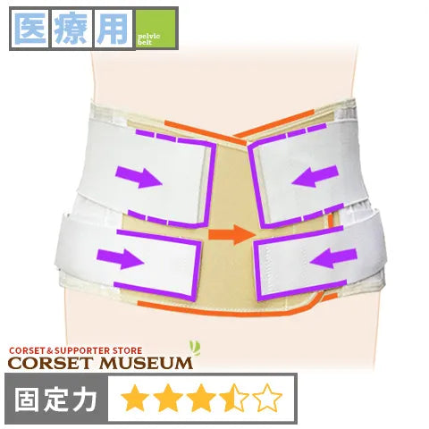 医療用|マックスベルトse