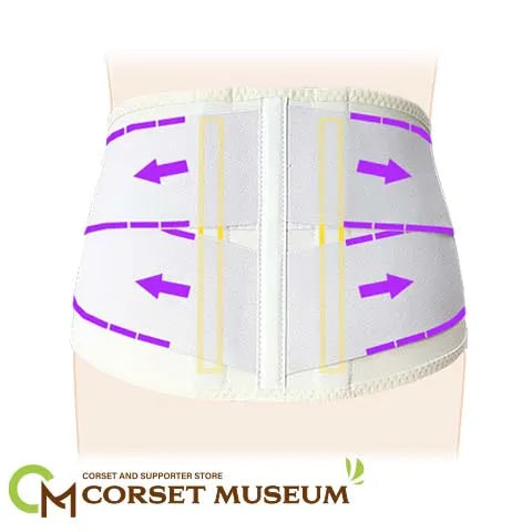 医療用|サクロアクティブDX