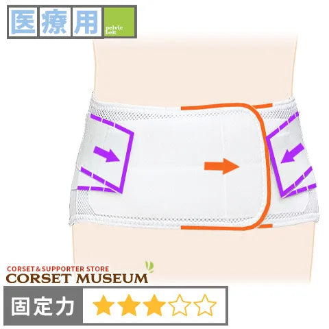 医療用|サクロライトDX