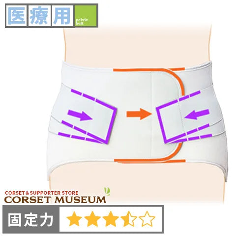 医療用|サクロワイドDX