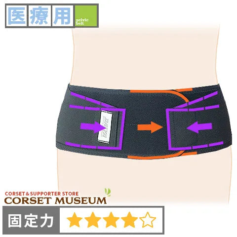 医療用|シルエット