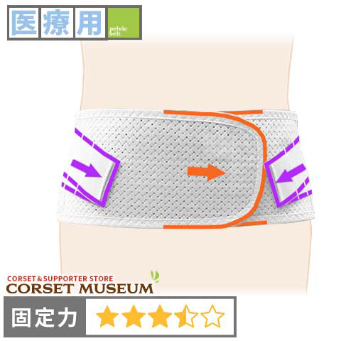 医療用|スーパーAZ