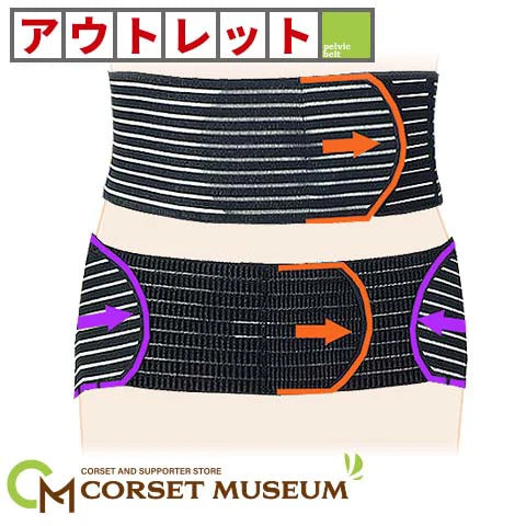 アウトレット|さかい式3WAY腰部固定帯