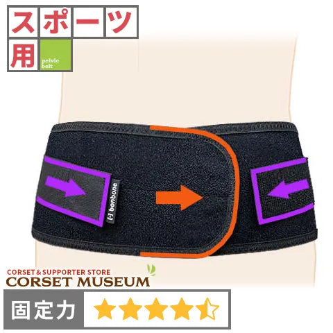 スポーツ用|プロハードFit