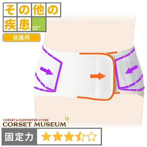 その他の疾患|サクロアクティブDX