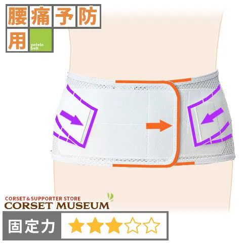 腰痛予防用|サクロメッシュDX