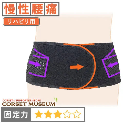 慢性腰痛｜バックレスキューベルトメッシュ