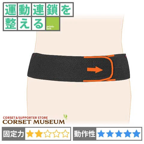 運動連鎖を整える｜プレミアム バックインパクトZERO