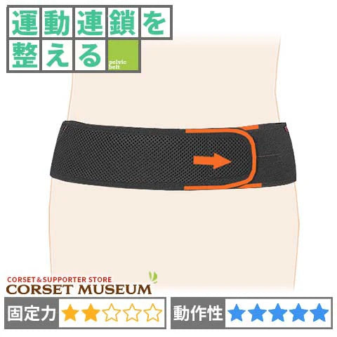 スポーツ用　腰痛コルセット｜プレミアム バックインパクトZERO