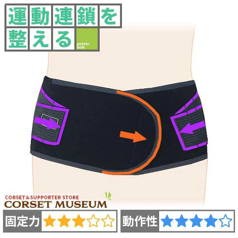 スポーツ用　腰痛コルセット｜バックレスキューベルトチタン