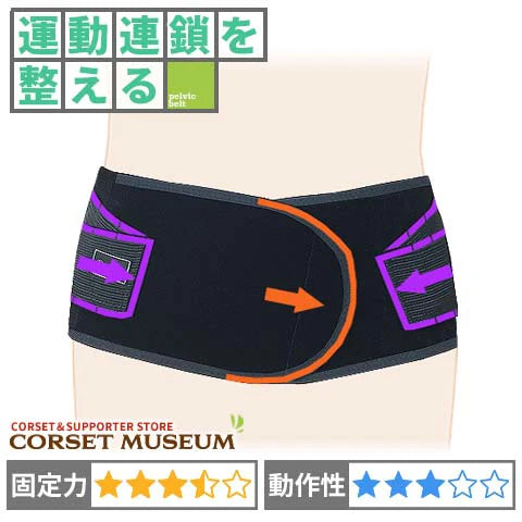 運動連鎖を整える｜バックレスキューベルトチタン