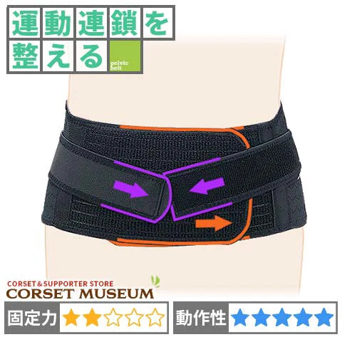 スポーツ用　腰痛コルセット｜バッククロスミドル
