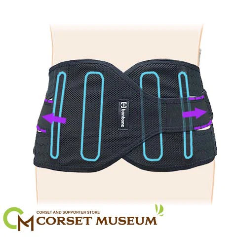 運動連鎖を整える｜バッククロスミドル