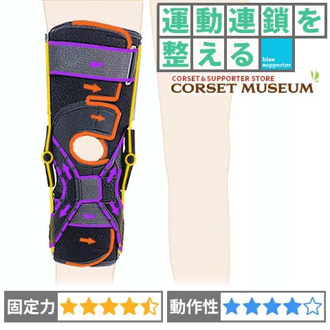 運動連鎖を整える｜エクスエイドニーACL