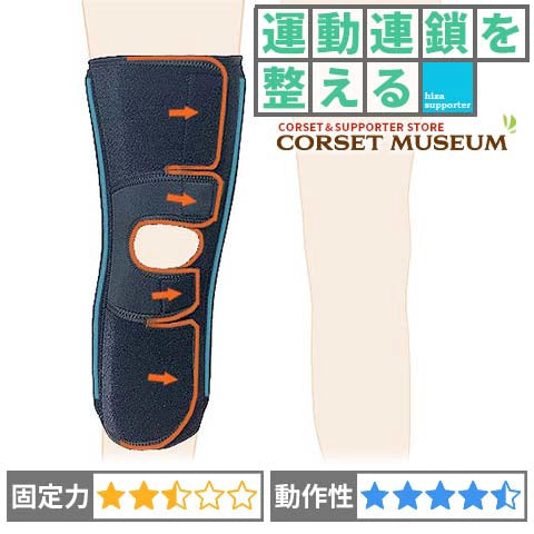 運動連鎖を整える｜エクスエイドニーライトスポーツ２