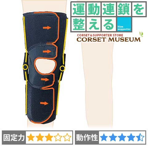 運動連鎖を整える｜エクスエイドニーライトスポーツ３