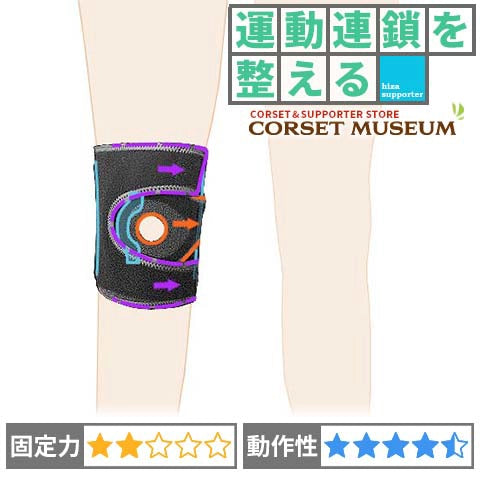 運動連鎖を整える｜エクスエイドニーパテラ