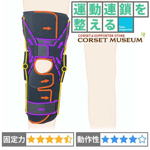 運動連鎖を整える｜エクスエイドニーPCL