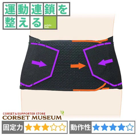 スポーツ用　腰痛ベルト｜ハードコルセットＸ