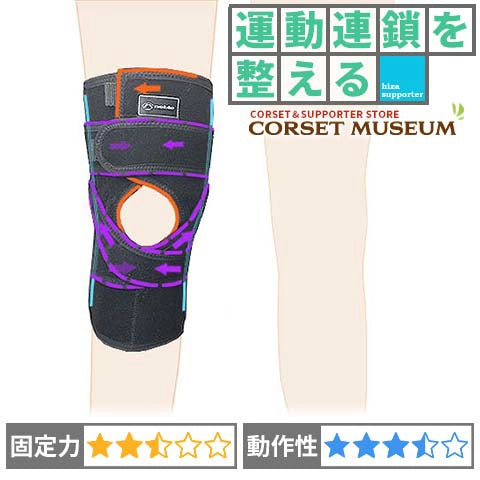 運動連鎖を整える｜ニーレスキュークロスサポート