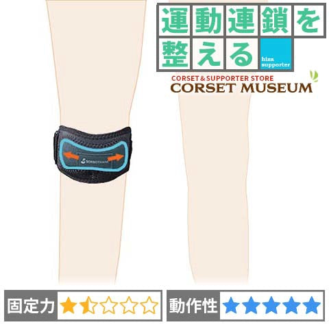 運動連鎖を整える｜オスグッドシュラッターバンド