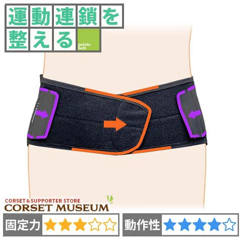 スポーツ用　腰痛コルセット｜フィジクス