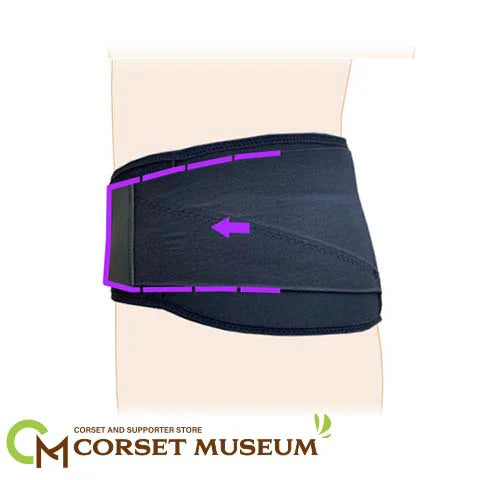 運動連鎖を整える｜フィジクス