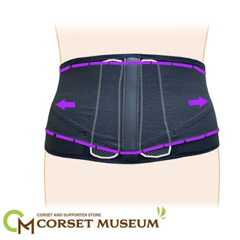 運動連鎖を整える｜フィジクス