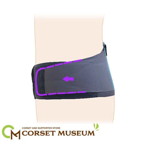 運動連鎖を整える｜ぴたコル　スタンダード