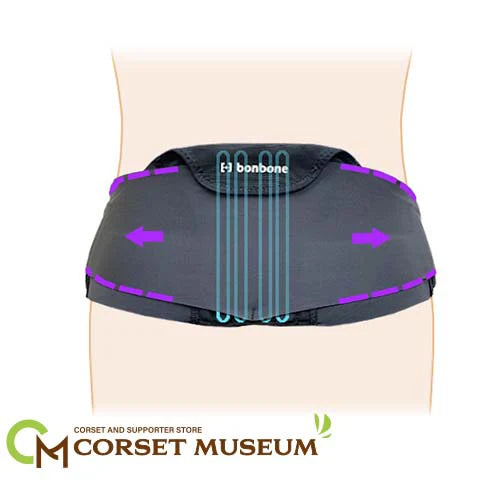 運動連鎖を整える｜ぴたコル　スタンダード