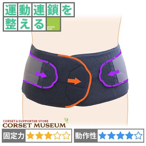 スポーツ用　腰痛コルセット｜ぴたコル　スーパーワイド