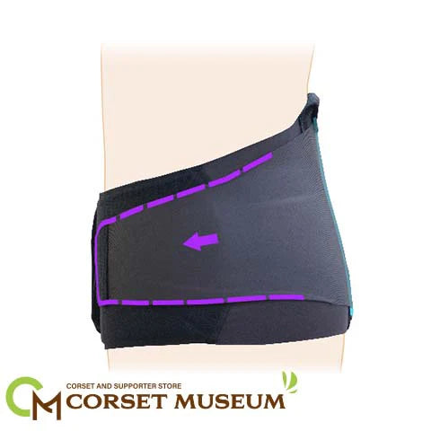 運動連鎖を整える｜ぴたコル　スーパーワイド