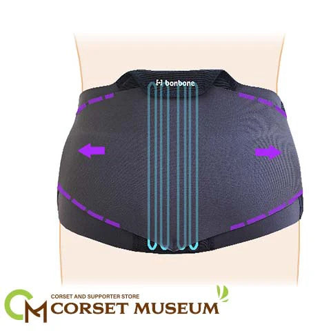 運動連鎖を整える｜ぴたコル　スーパーワイド