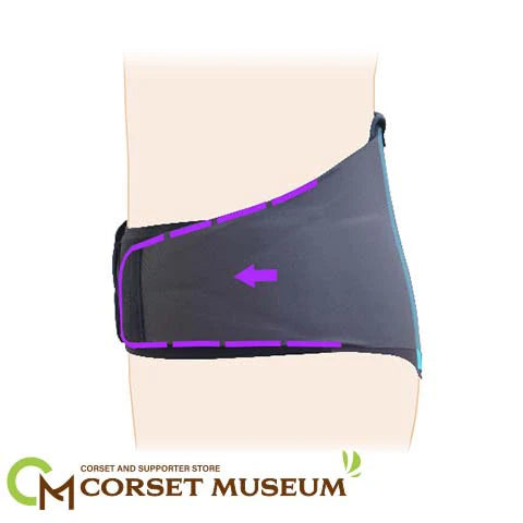 運動連鎖を整える｜ぴたコル　ワイド