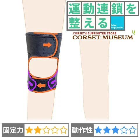 運動連鎖を整える｜ぴたサポニー　クロス