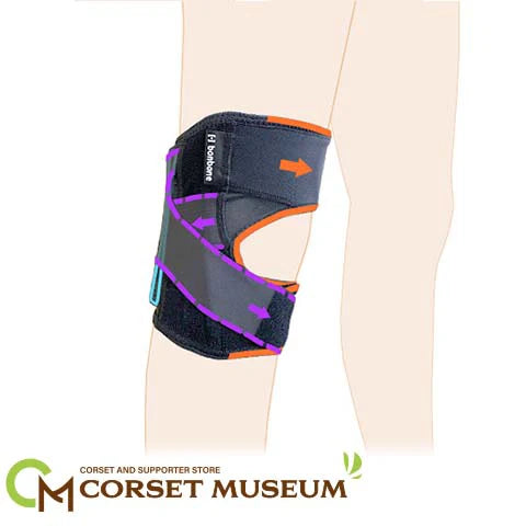 運動連鎖を整える｜ぴたサポニー　クロス