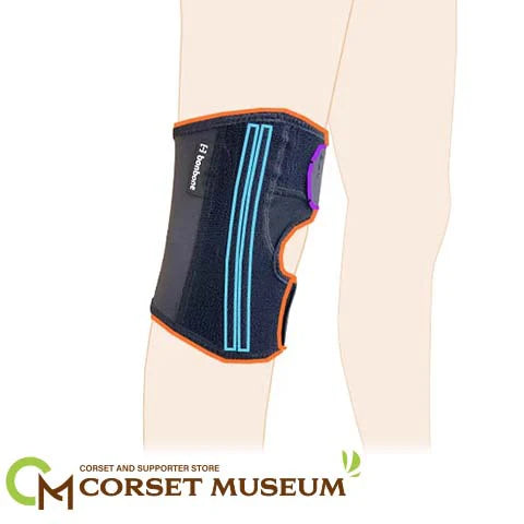 運動連鎖を整える｜ぴたサポニー　ソフト