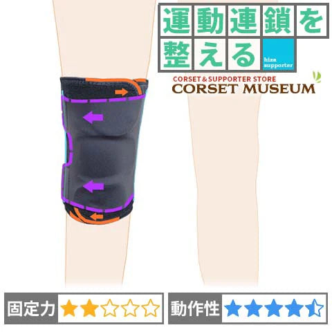 運動連鎖を整える｜ぴたサポニー　スタンダード