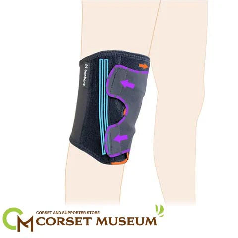 運動連鎖を整える｜ぴたサポニー　スタンダード