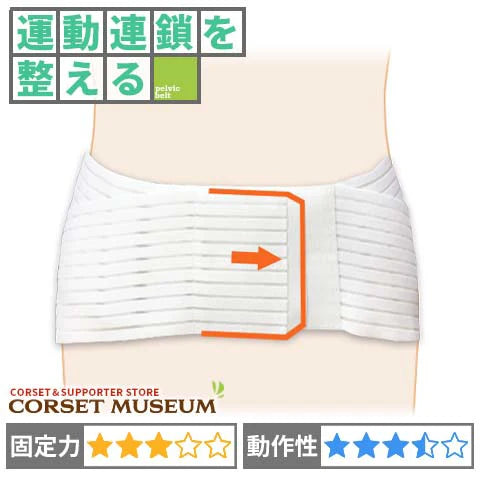 運動連鎖を整える｜プラスウエスト・メッシュ