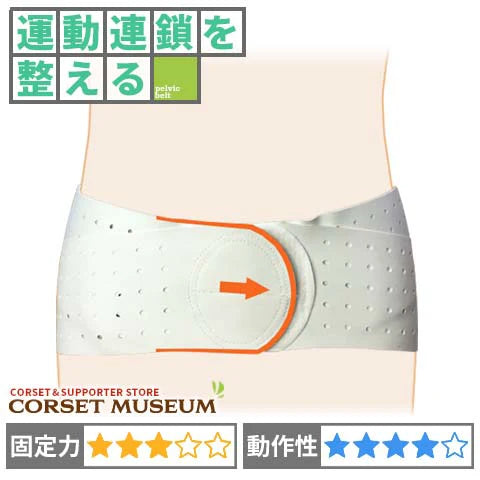 運動連鎖を整える｜プラスウエスト・ラバー